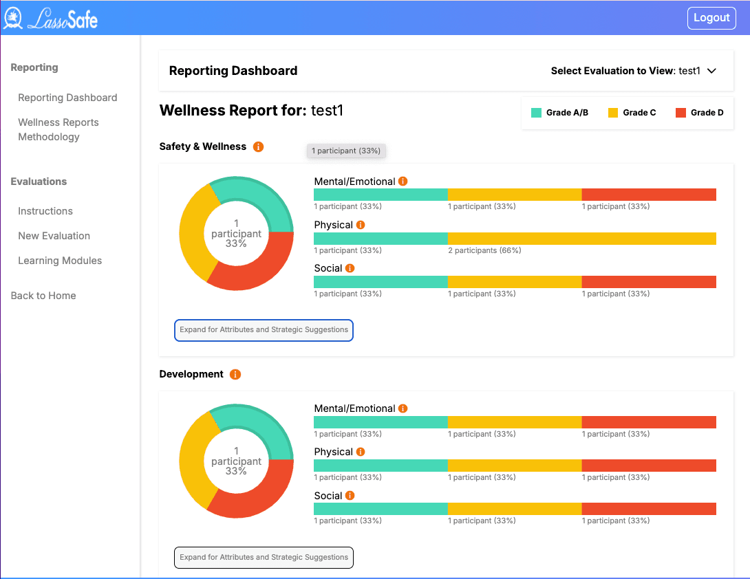 exampledashboard